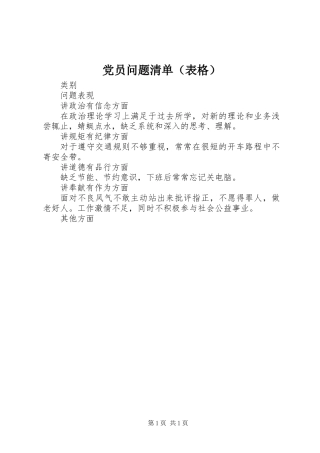党员问题清单（表格）
