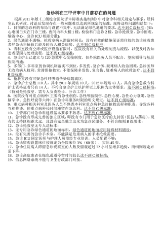 急诊科在三甲评审中目前存在的问题