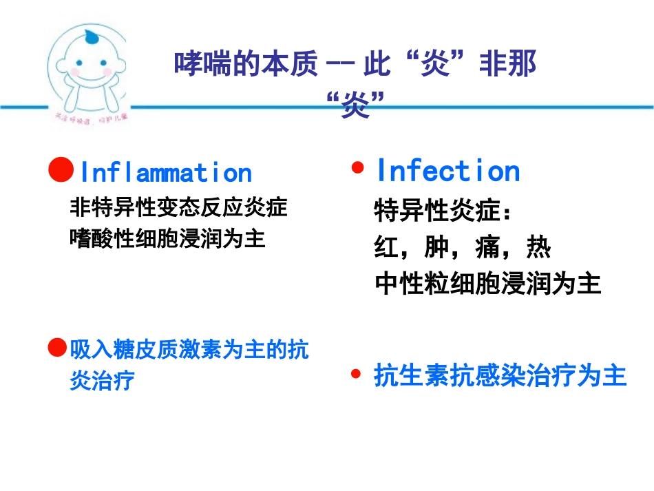儿童支气管哮喘-(1)_第3页