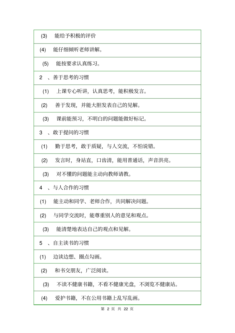 2020小学生养成教育实施方案活动方案_第2页