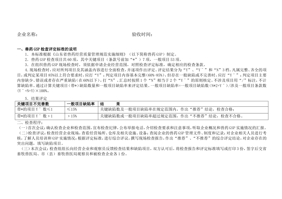 兽药GSP现场检查评定标准_第1页