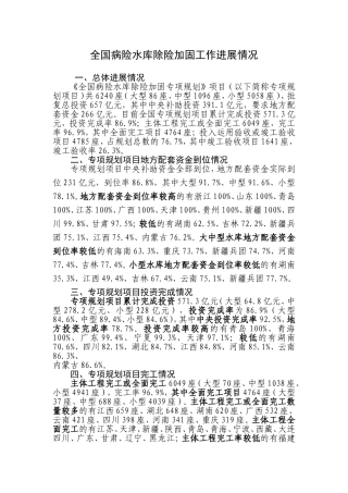 关于全国病险水库除险加固工作进展情况的通报