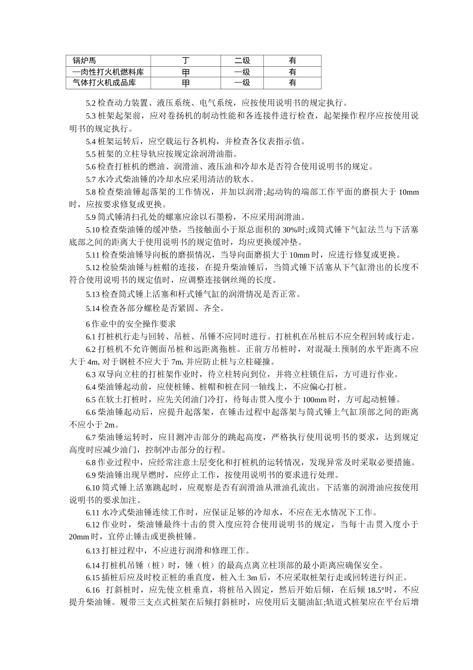 柴油打桩机安全操作规程_第3页