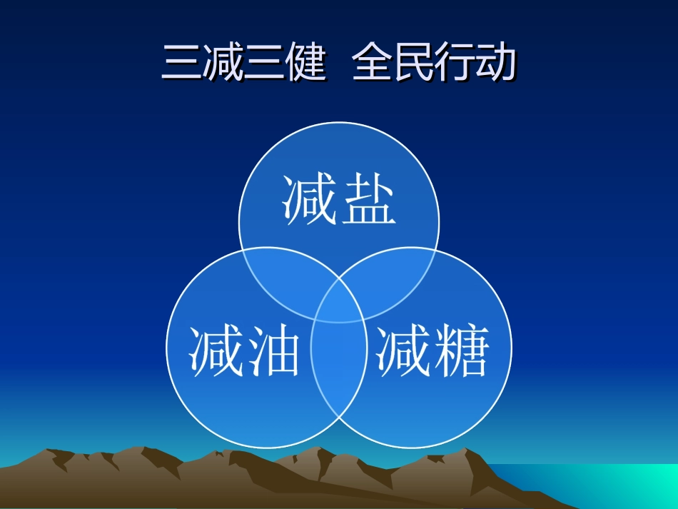 居民健康知识普及_第2页