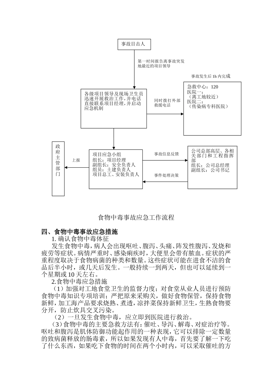 食物中毒故应急准备与响应预案_第3页