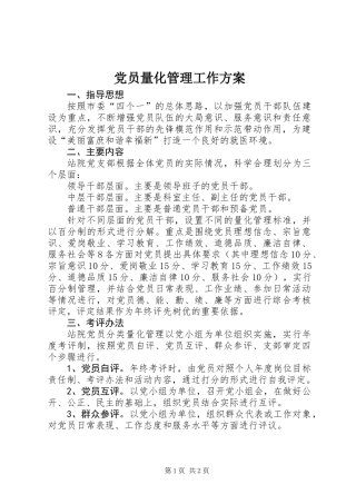 党员量化管理工作方案