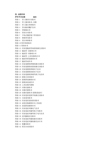泌尿外科手术分级