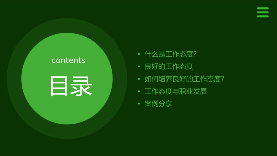 基本的工作态度课件_第2页