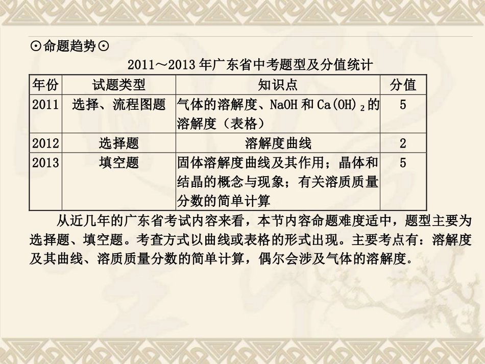 考点12溶解度与溶解度曲线_第3页