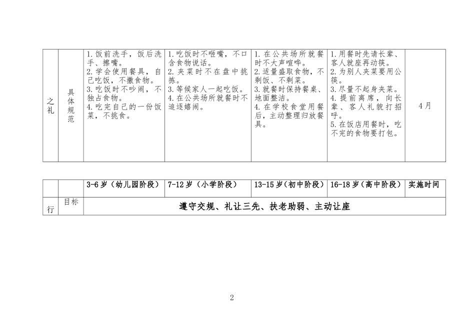 常州市精神文明建设指导委员会办公室_第2页