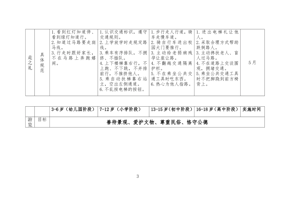 常州市精神文明建设指导委员会办公室_第3页
