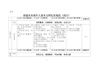 常州市精神文明建设指导委员会办公室