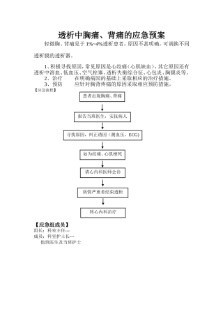 透析中胸痛、背痛的应急预案