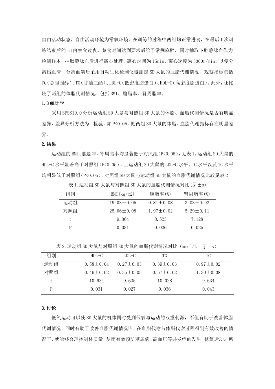 低氧运动对营养性肥胖SD大鼠体脂代谢的影响研究_第2页
