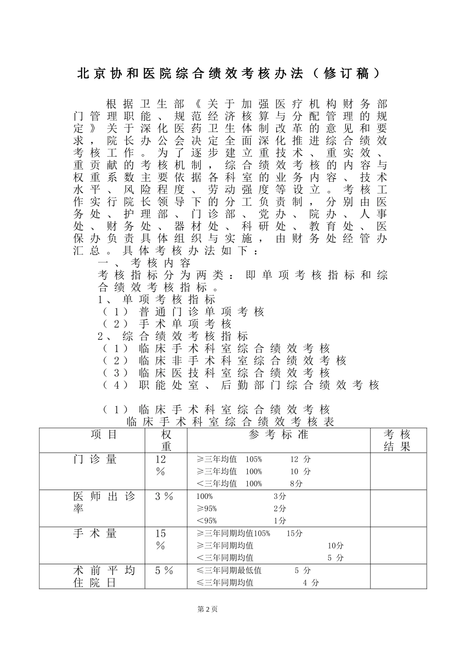 北京协和医院综合绩效考核办法(修订)-协和医院内网_第2页