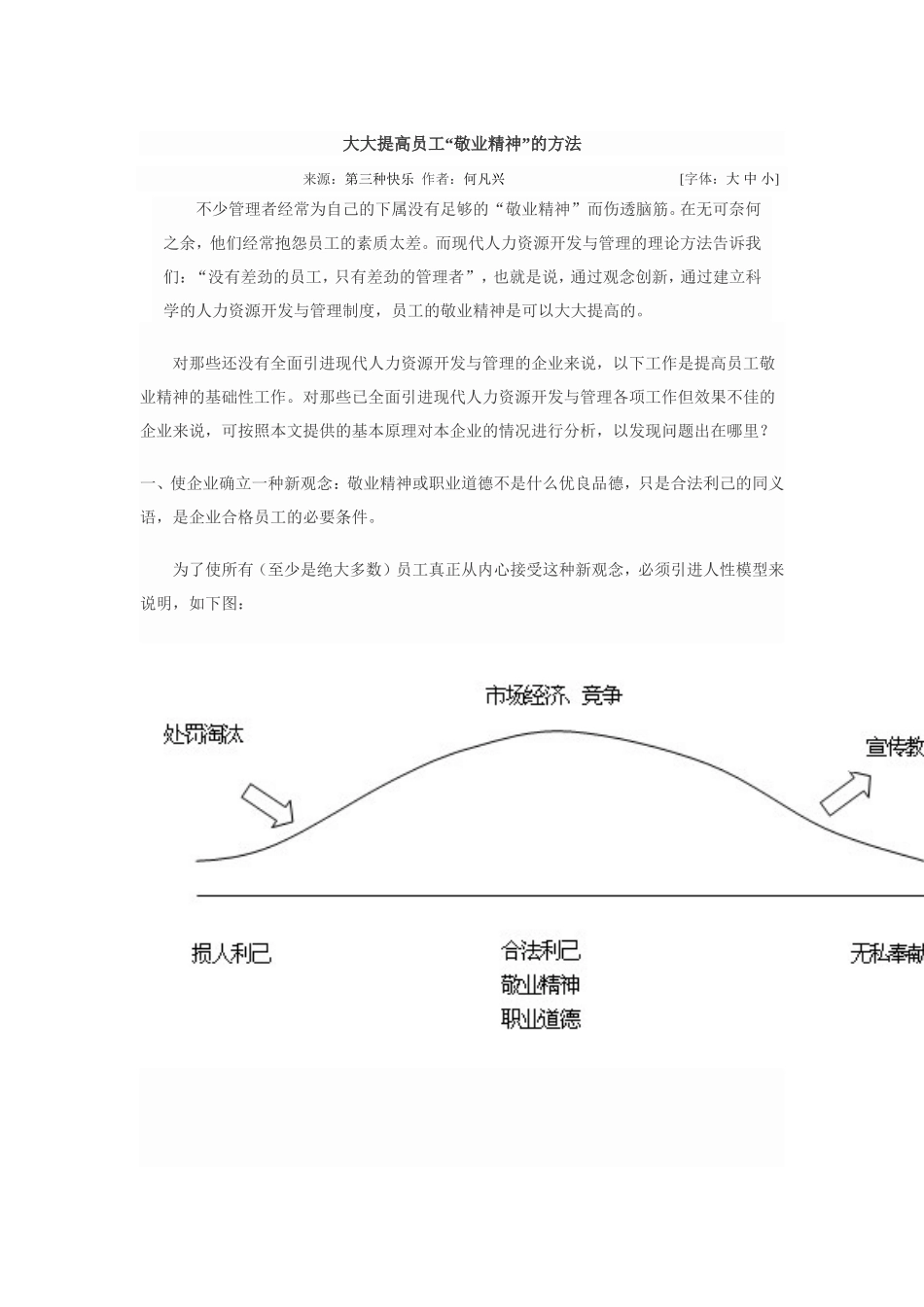 大大提高员工“敬业精神”的方法_第1页