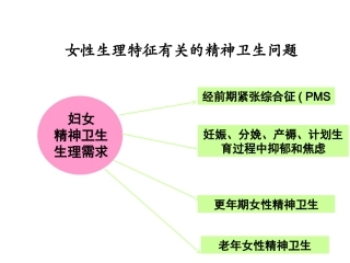 产后抑郁的流行病学相关危险因素