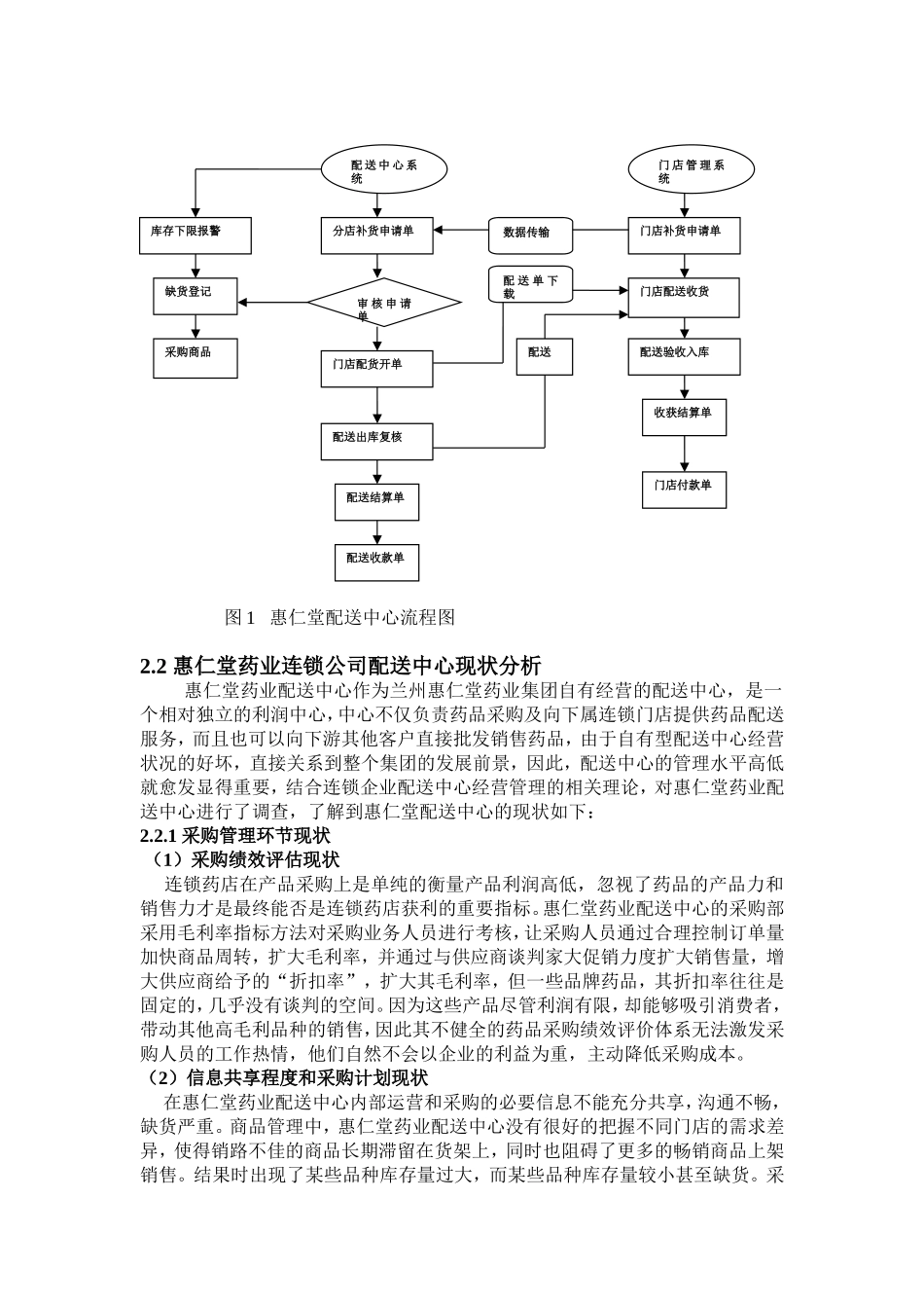 惠仁堂药业连锁公司配送系统分析与优化_第3页