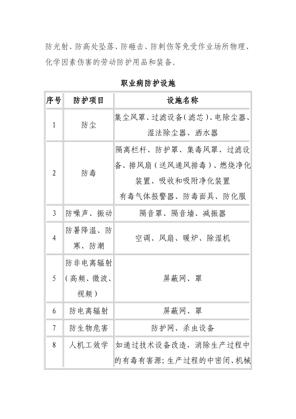 安全设施、职业病防护设施_第3页