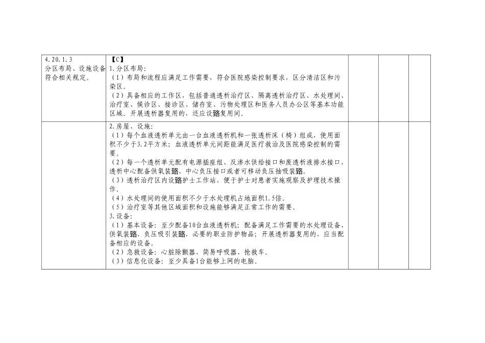 二级综合医院评审标准(2012年版)实施细则-透析室_第3页