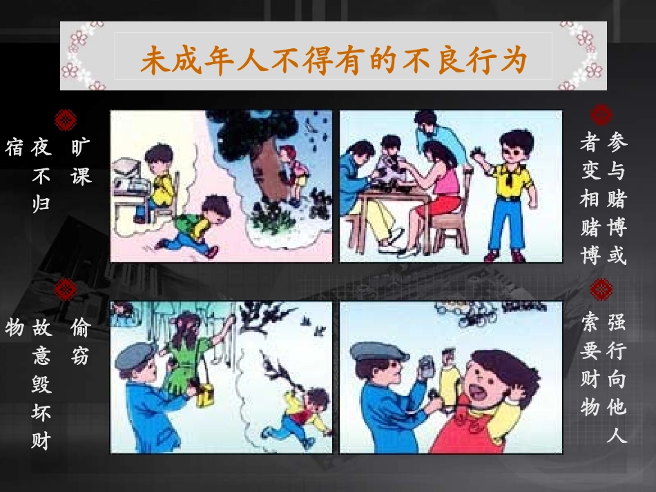 七年级政治学会拒绝不良诱惑1_第2页