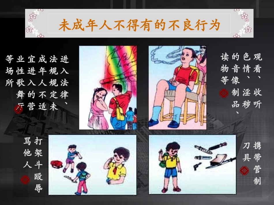 七年级政治学会拒绝不良诱惑1_第3页