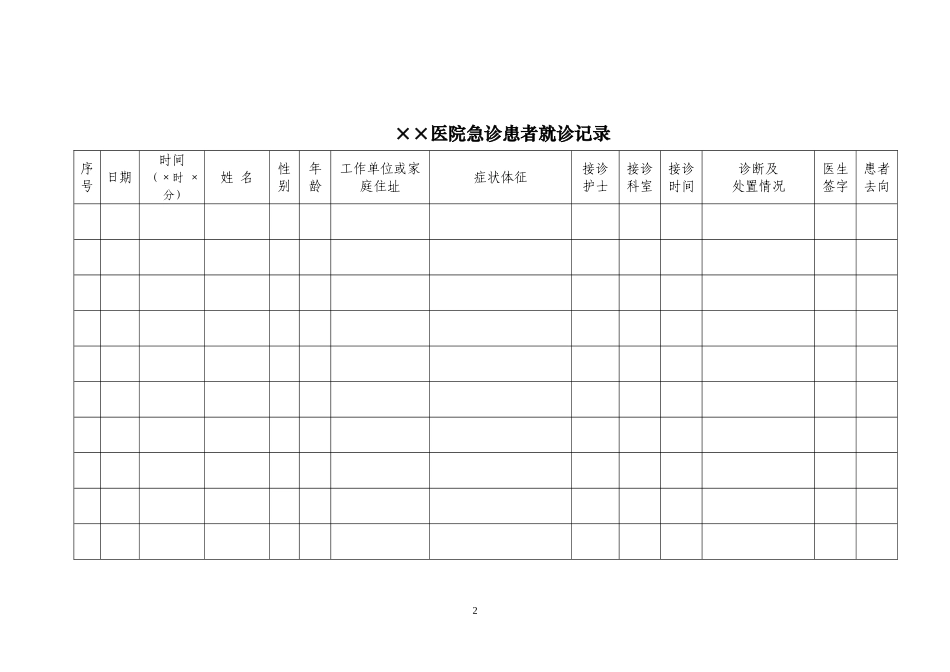 急诊登记本格式样本_第2页