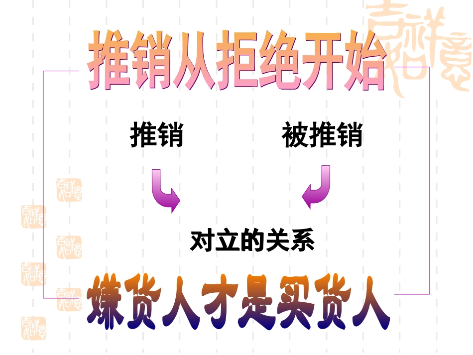 如何变NO为OK拒绝处理话术21页_第3页