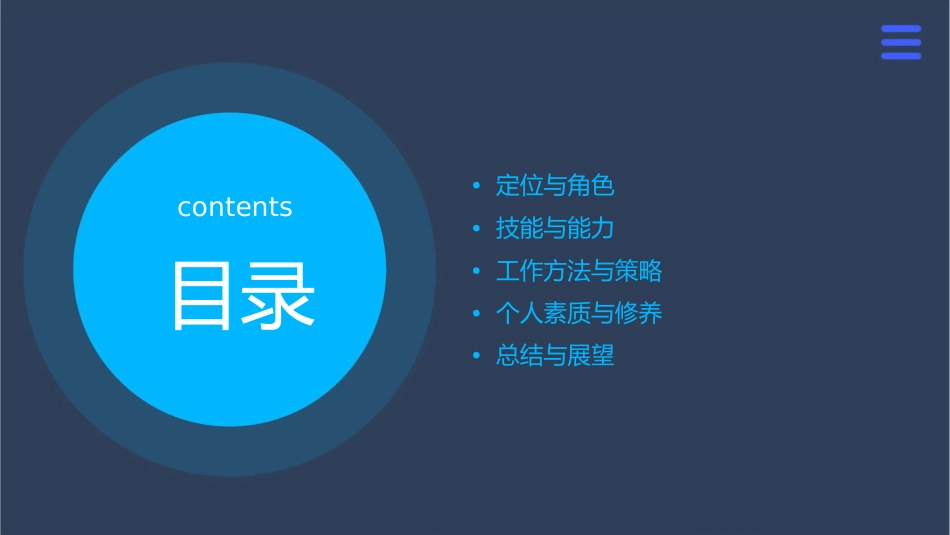 如何当好副职的几点思考讲述课件_第2页