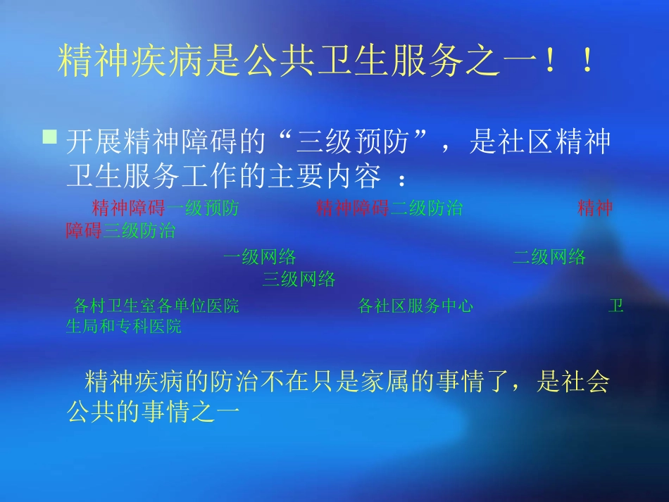 刘建伍2、社区精神卫生服务实施方法(1)_第3页