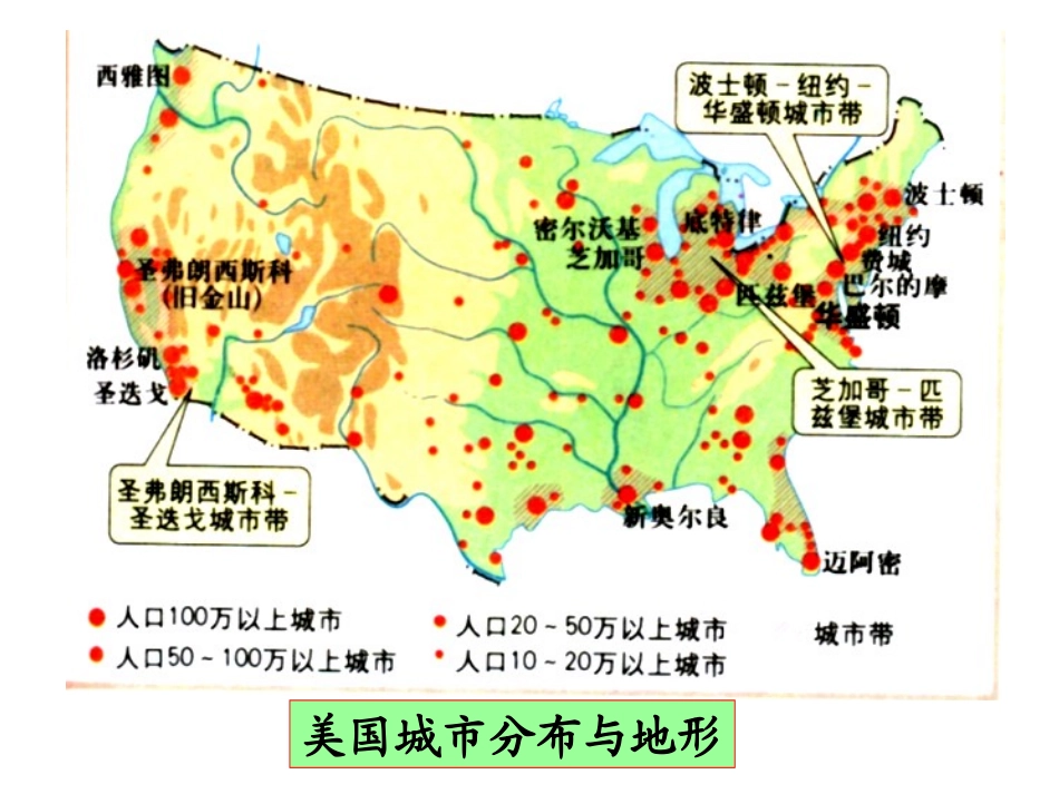 城市专题二_城市区位_第3页