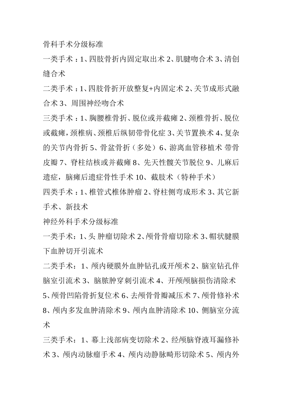 手术分类与分级-超全!_第3页