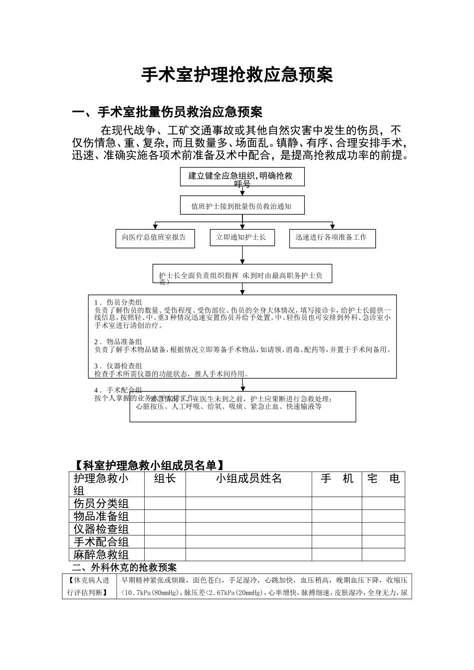 手术室抢救应急预案_第1页