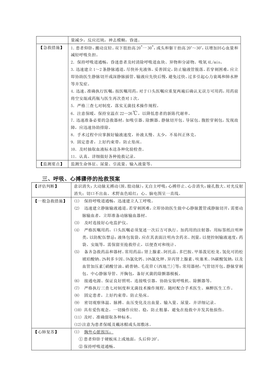 手术室抢救应急预案_第2页