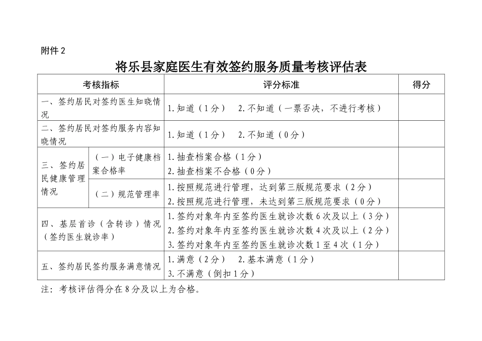 家庭医生签约考核细则、评估表_第3页
