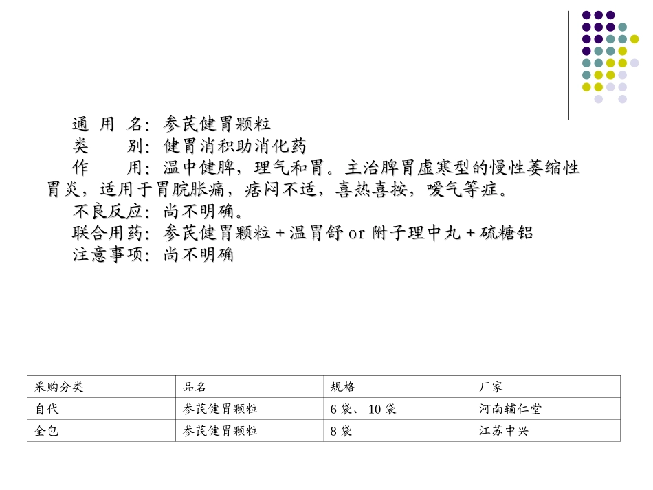 胃肠道类用药_第2页