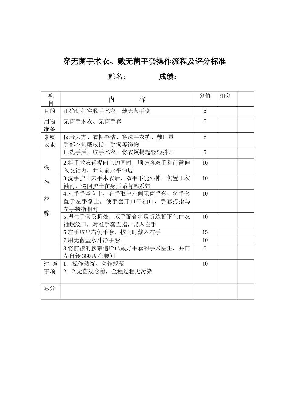 外科洗手评分标准_第2页