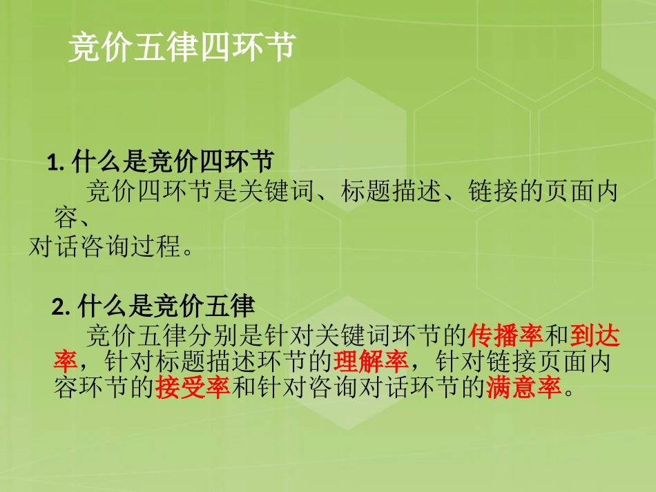 民营医院百度竞价推广6量5律4环节3转化_第2页