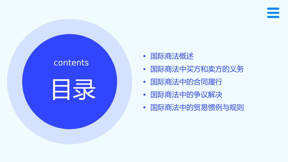 国际商法完整版知识点重点买方和卖方义务课件_第2页