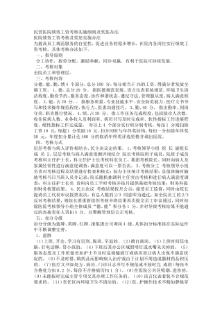 民营医院绩效工资考核实施细则及奖惩办法