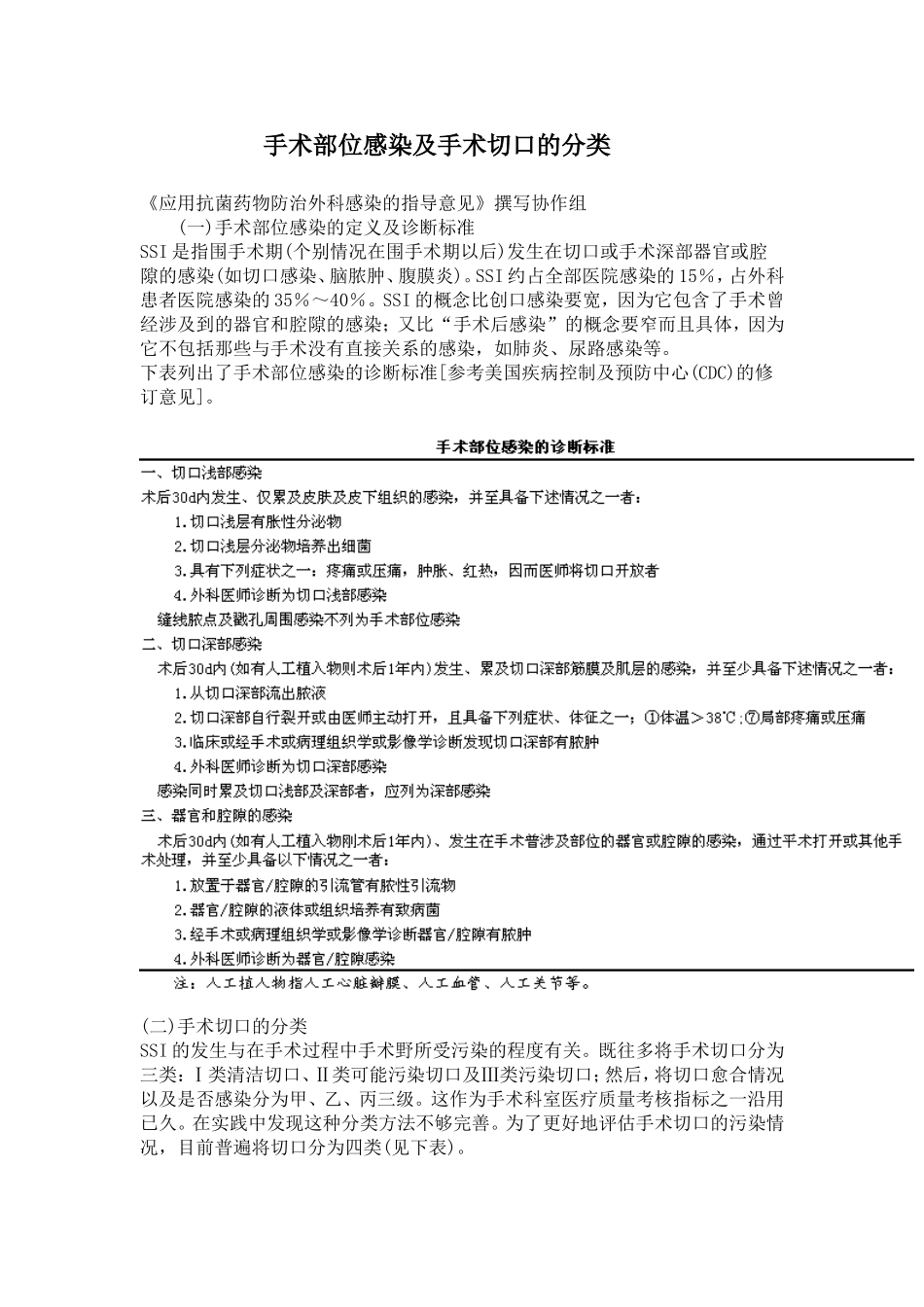 手术部位感染及手术切口的分类_第1页