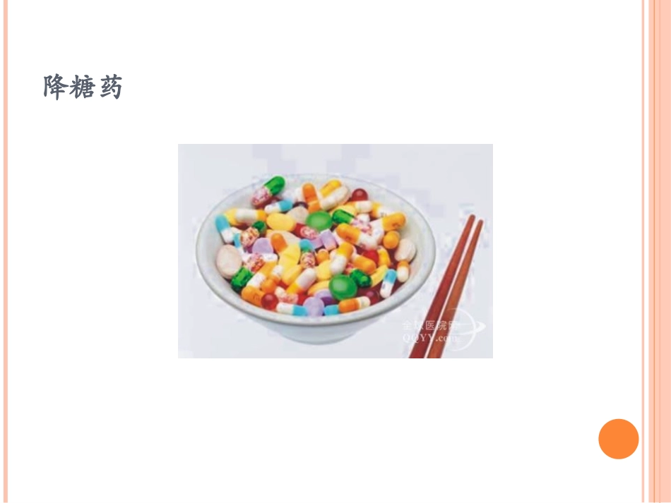 教你认识抗糖药_第2页