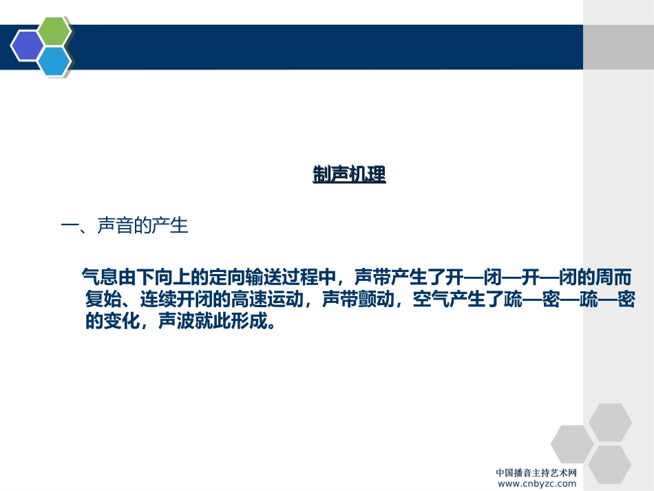 播音发声喉部控制剖析_第3页
