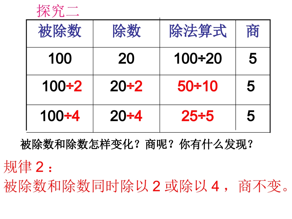 四年级数学上册《商不变的规律》课件_第3页