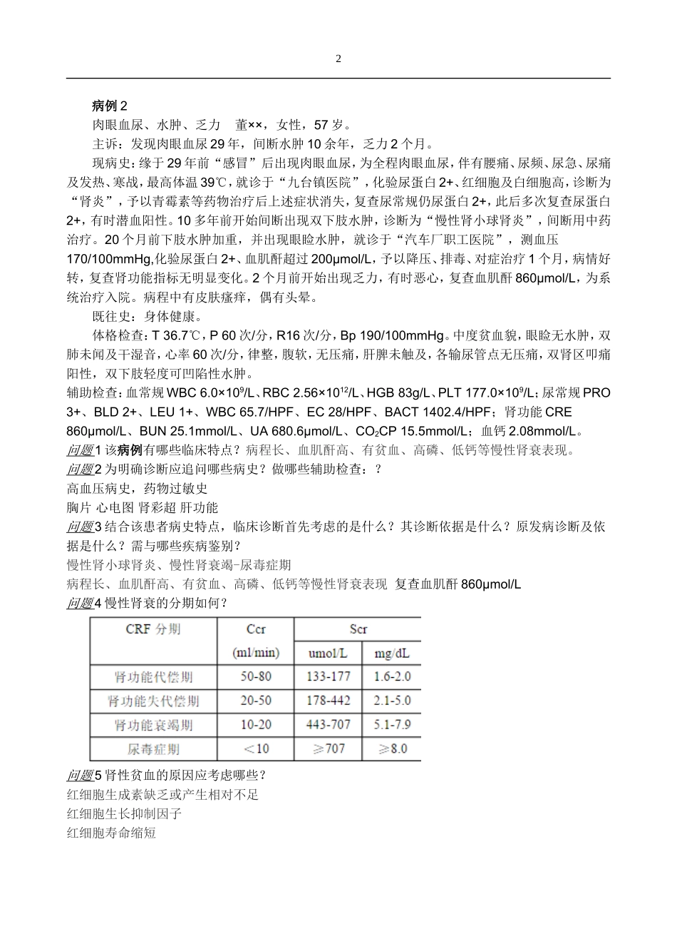 泌尿系统病例讨论-学生_第2页