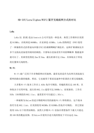 NB-iol-Lora-ZigbeeWIFI蓝牙组网方式的对比