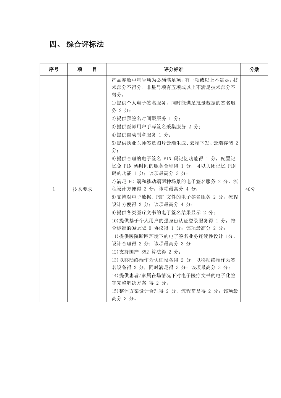 厦门第三医院数字证书系统_第3页