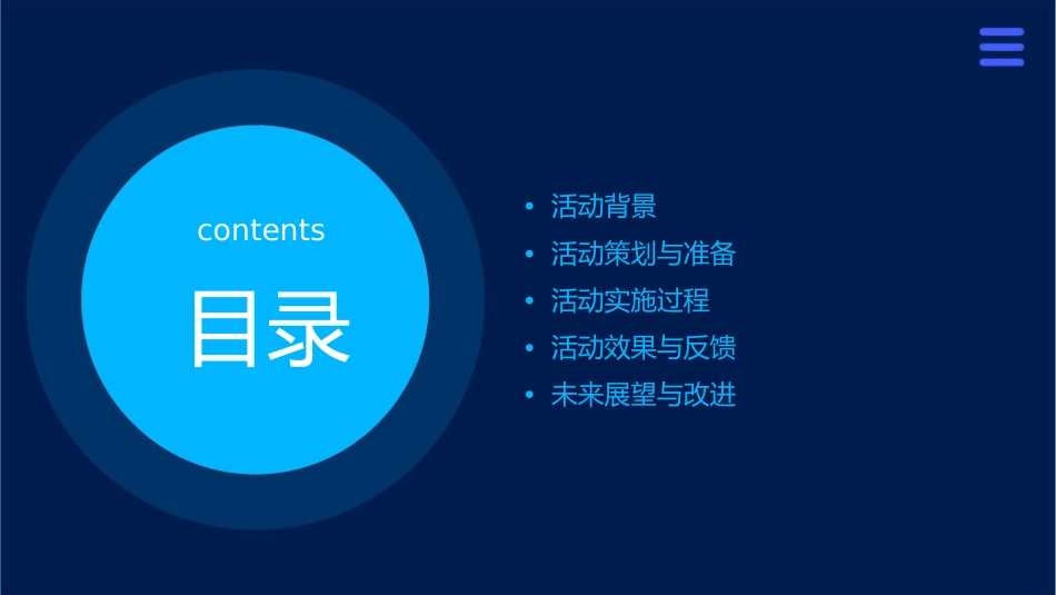 世联“吃喝玩乐”四系暖场活动集锦课件_第2页