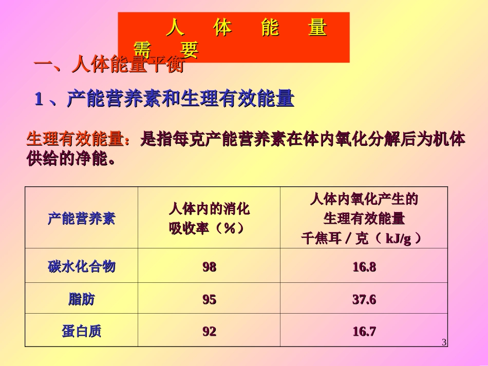 《食品营养学》人体能量需要_第3页