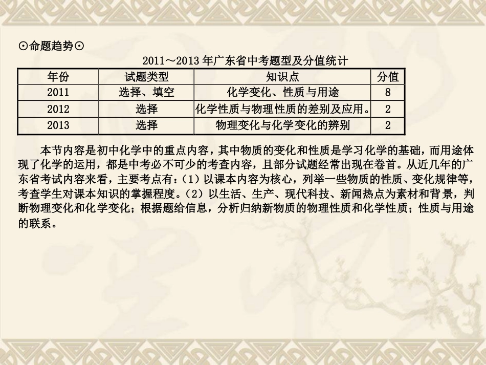 考点4物质的变化、性质与用途_第3页